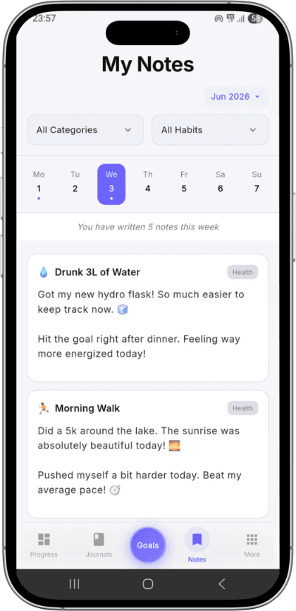 Encrypted Habit Notes