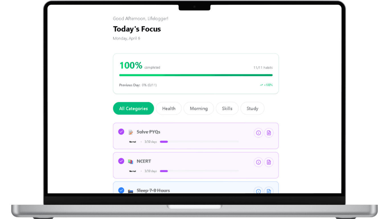 Live with Intention - Today Focus